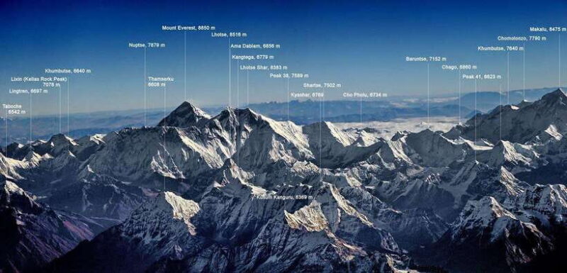 1-hour Flight Over Mount Everest from Kathmandu - What Makes This Tour Stand Out