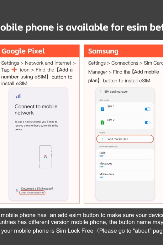 10 Asian Regions: Esim Data Plan - Key Points