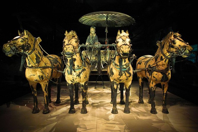 2 Days Tour of Xian & Beijing via Train: Terracotta Warriors & Great Wall - Good To Know