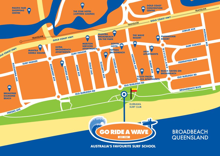 2-Hour Group Surf Lesson at Broadbeach on the Gold Coast - Directions