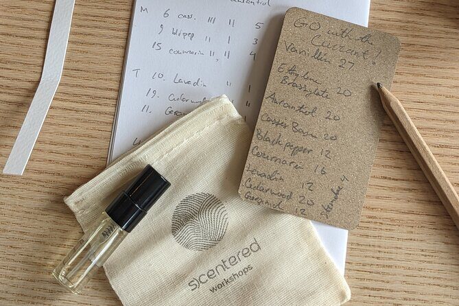 3 Hours Perfume Making Workshop in Amsterdam - Frequently Asked Questions