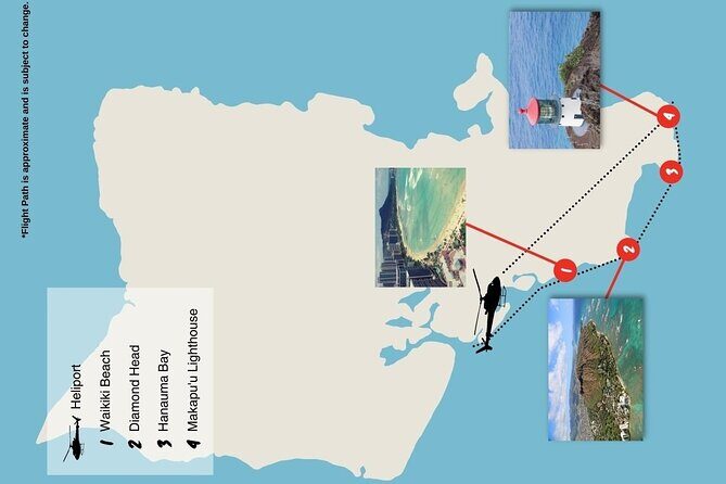 30 Minutes PRIVATE Helicopter Tour in Honolulu - Who Should Consider This Tour?