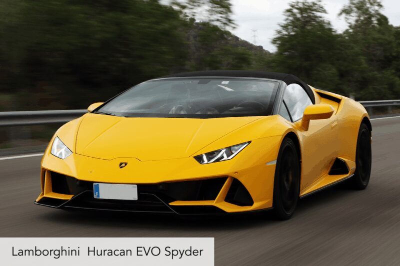 40-minute Barcelona Old Urban F1 Circuit Supercar Tour - The Sum Up