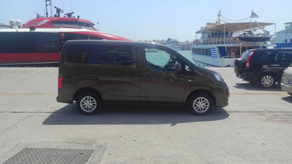 Agistri Island Private Highlights Tour - An Overview of the Agistri Island Highlights Tour