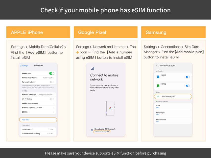 Albania/Europe: Esim Mobile Data Plan - Usage and Activation Information