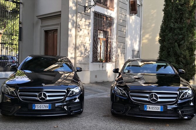 ALL in ONE Florence City Tour and Wine Tour Full Day Private Tour - Personalized Experiences