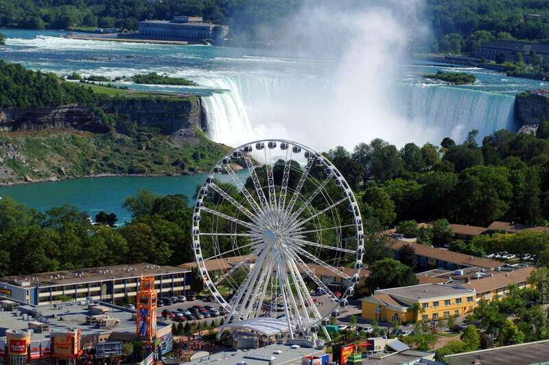 All inclusive Niagara Sightseeing Tour From Niagara Falls - Who Should Consider This Tour?