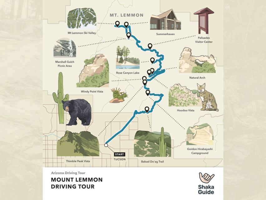 Arizona: Bundle of 7 Self-Guided Audio Driving Tours - Horseshoe Bend
