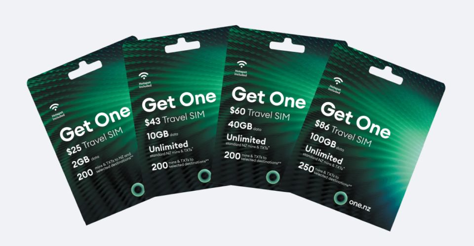 Auckland Airport: 5G/4G/3G Travel SIM Card for New Zealand - Key Points