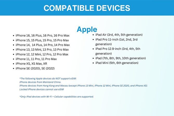 Australia and New Zealand eSIM (3 to 30 days. Up to 45GB) - The Nitty-Gritty of the eSIM Experience