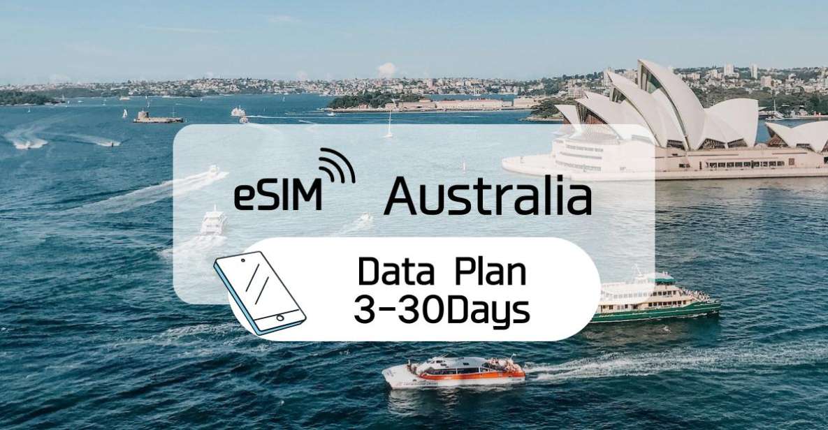 Australia: Esim Roaming Data Plan (0.5-2gb/ Day) - Recap