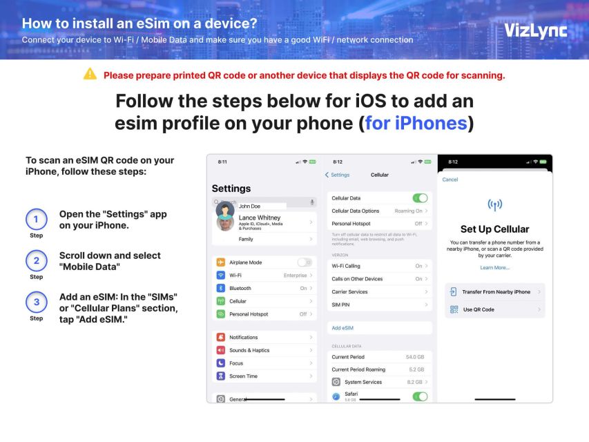 Australia: Travel Esim Plan With Super Fast Mobile Data - Compatibility and Activation Directions