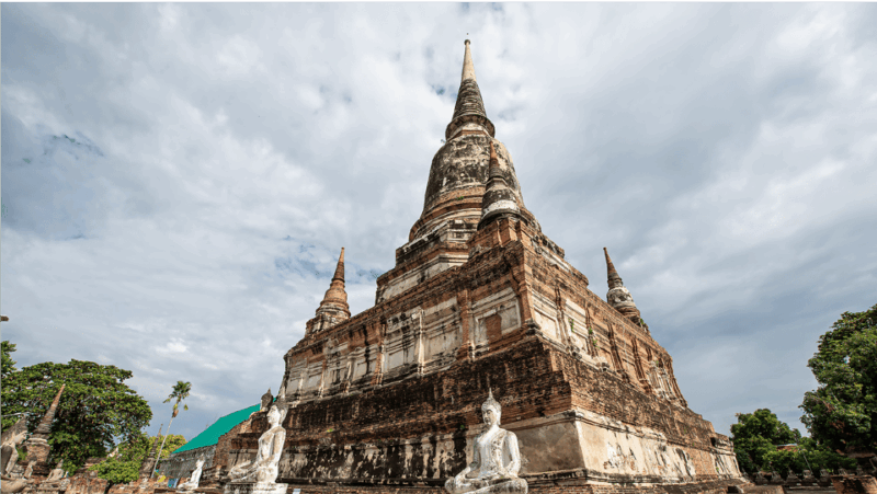 Ayutthaya Must-Visit: Summer Palace, Temples Full Day Tour - Included Services