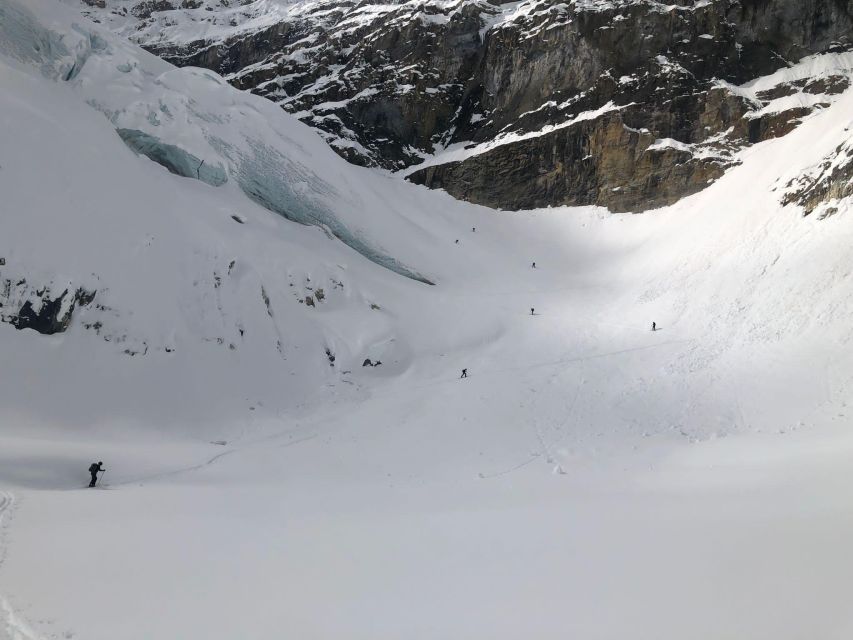 Backcountry Ski/Splitboard: March Radness - Key Points