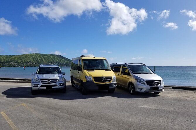 Bahamas Airport (ELH) to Bahamas - Arrival Private Transfer - The Sum Up