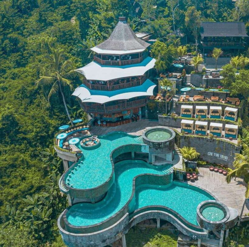 Bali: Kintamani Cafe, Waterfall, Temple and Cretya Ubud Tour - Key Points