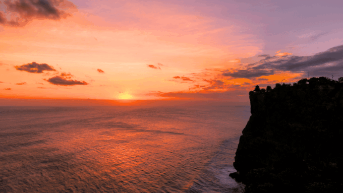 Bali: Parasailing, Jet Ski & Uluwatu Tour With Kecak Dance - Frequently Asked Questions