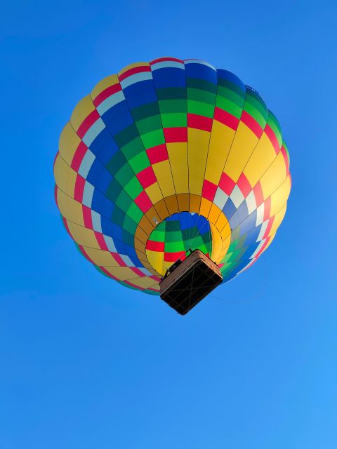 Ballooning in MARCHE Region - Key Points