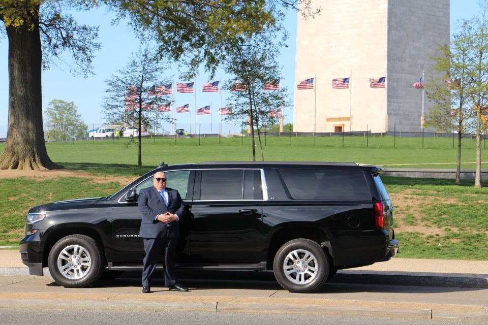 Baltimore: Private Transfer to BWI or Washington DC/Airports - Booking and Cancellation
