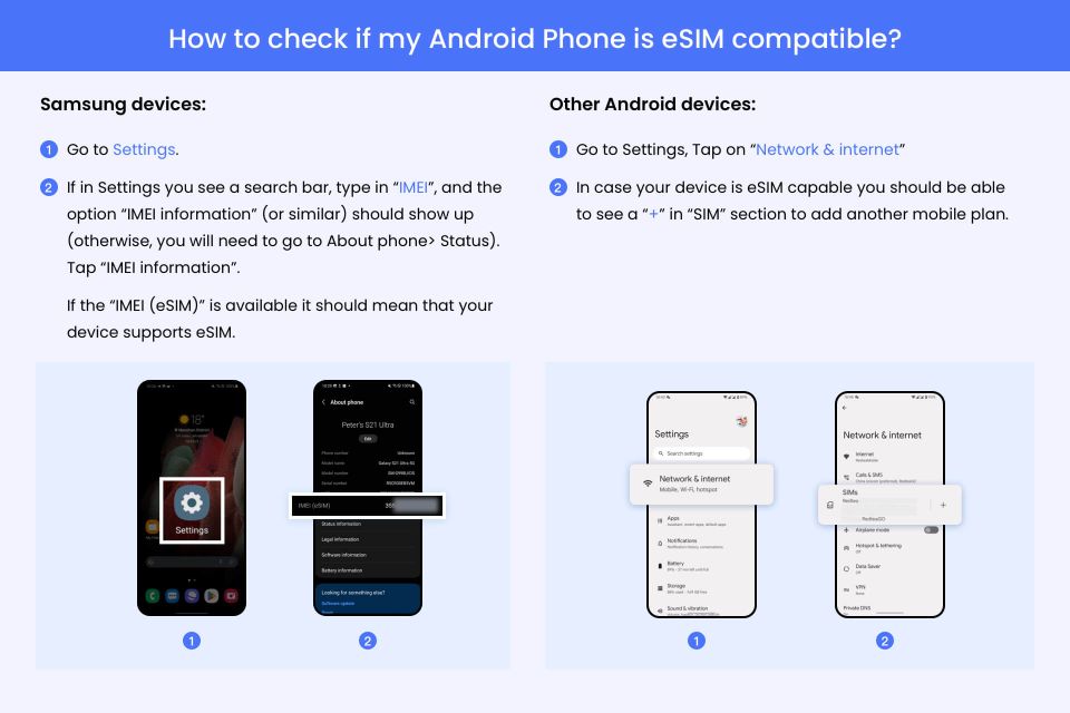 Bandung: Indonesia Esim Roaming Mobile Data Plan - Compatibility Requirements