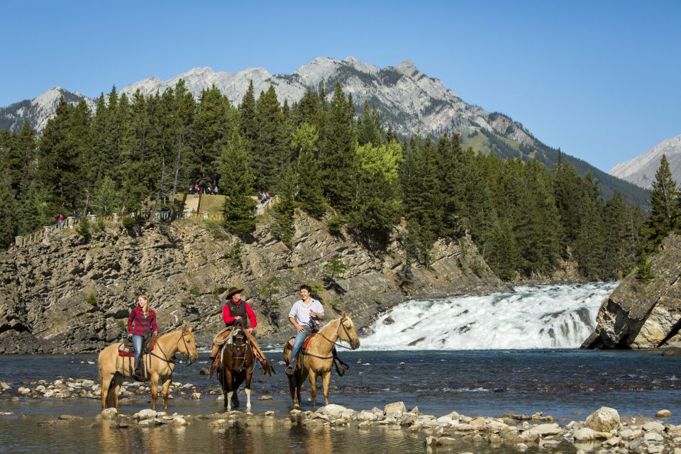 Banff National Park: 1-Hour Spray River Horseback Ride - Directions