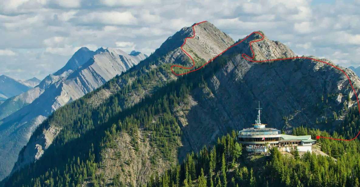 Banff: Sulphur Mountain Highline Guided Hike - Hike Difficulty and Suitability