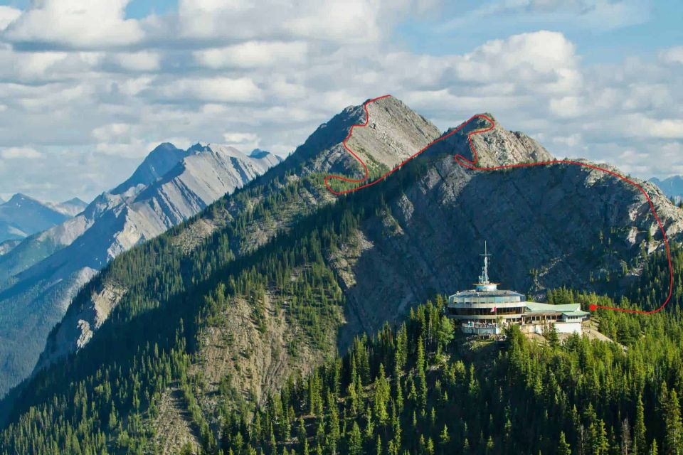 Banff: Sulphur Mountain Highline Guided Hike - Highlights of the Trek