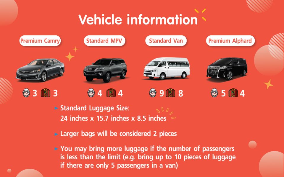 Bangkok and Nearby Private Car & Driver - Inclusions
