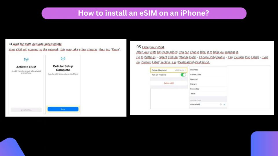 Barbados Esim - Key Features of the Esim