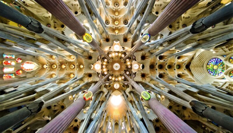 Barcelona: Sagrada Familia and Park Guell Small-Group Tour - Key Points