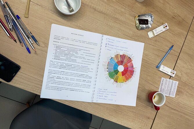 Barista Skills Foundation Course in Ljubljana - Why This Course Offers Excellent Value