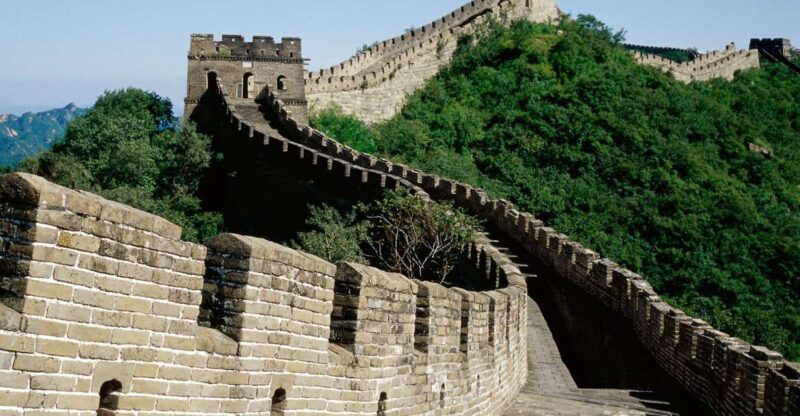 Beijing Classic Sightseeing Day Tour - Inclusions