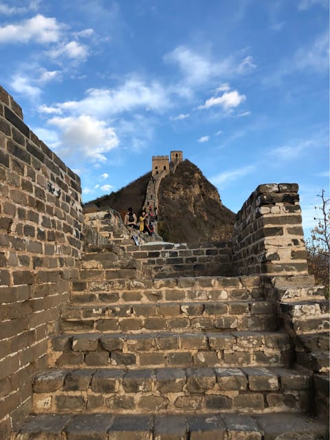 Beijing Mutianyu Great Wall Shuttle Bus And Tickets Booking - Tour Details