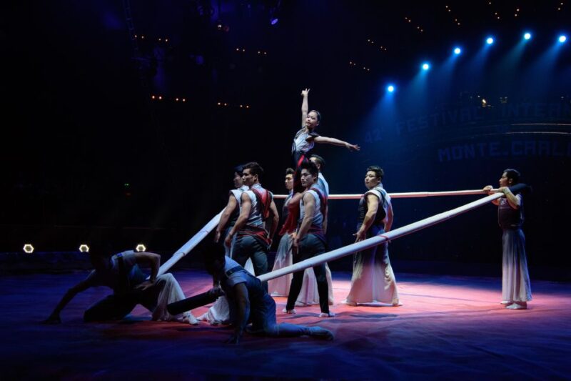 Beijing: Night Tour of Acrobatics Show Including Transfer - Acrobatic Art and Cultural Significance