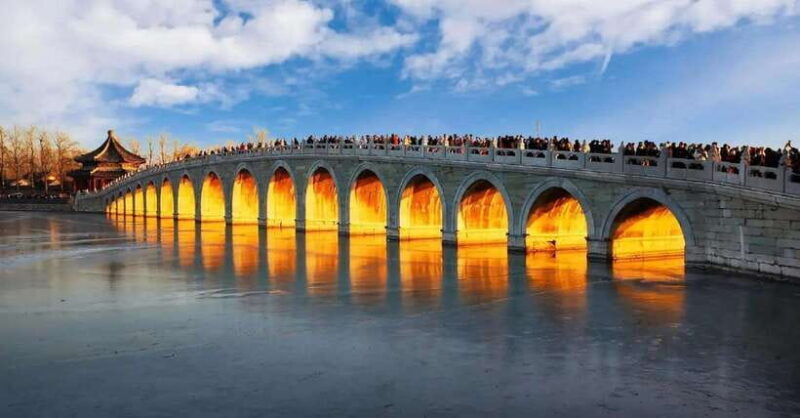 Beijing: Summer Palace Entry Ticket - Introduction: What to Expect from the Summer Palace Entry Ticket