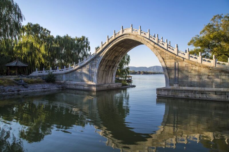 Beijing: Summer Palace & Temple of Heaven Tours With Options - Good To Know