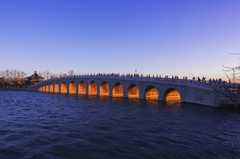 Beijing: Summer Palace & Temple of Heaven Tours With Options - Tour Options