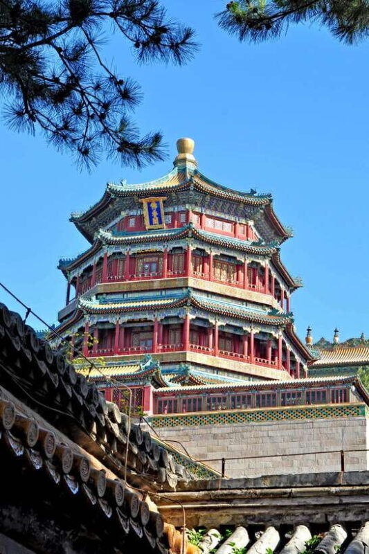 Beijing Summer Palace Ticket Reservation And Optional Items - Key Points