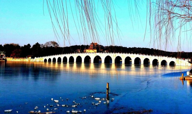 Beijing Summer Palace Ticket Reservation - Location and Access