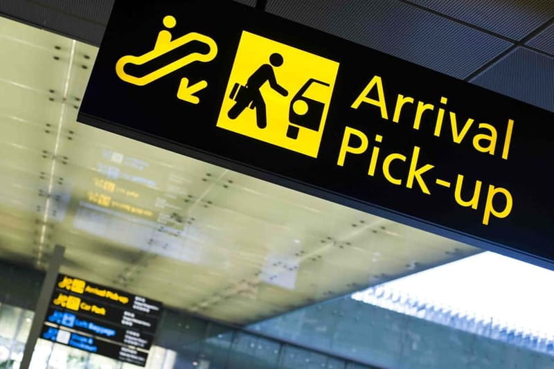 Belgrade: Private Layover Tour from Nikola Tesla Airport - Who Is This Tour Best For?