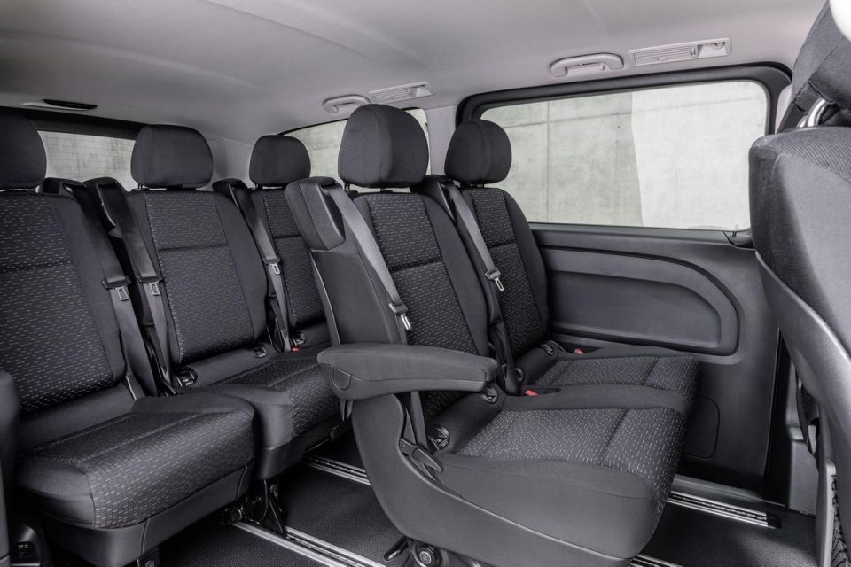 Bergamo: Private Transfer To/From Crespi Dadda UNESCO Site - Itinerary Details