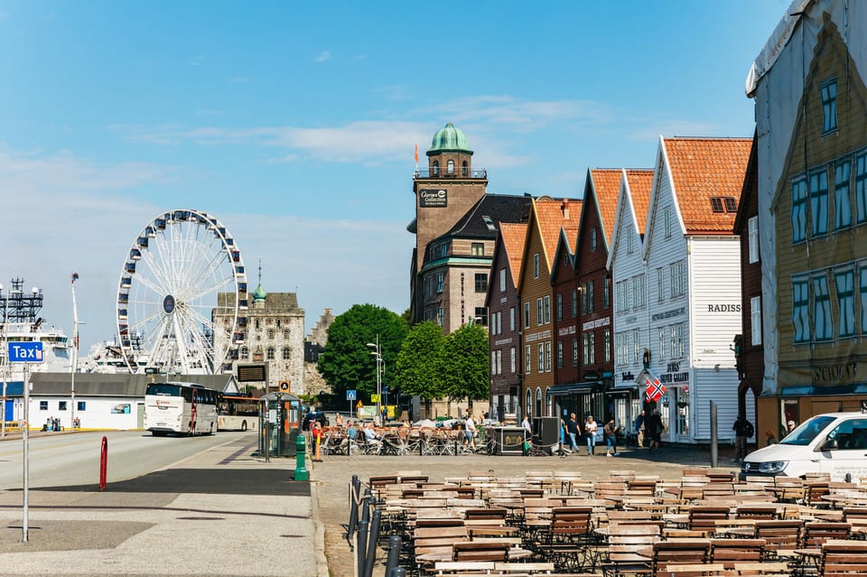 Bergen: Past & Present Small Group Guided Walking Tour - Detailed Breakdown of the Itinerary