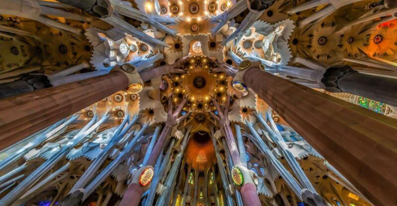 Best of Barcelona & Gaudis Sagrada Familia W/ Hotel Pickup - Itinerary Highlights