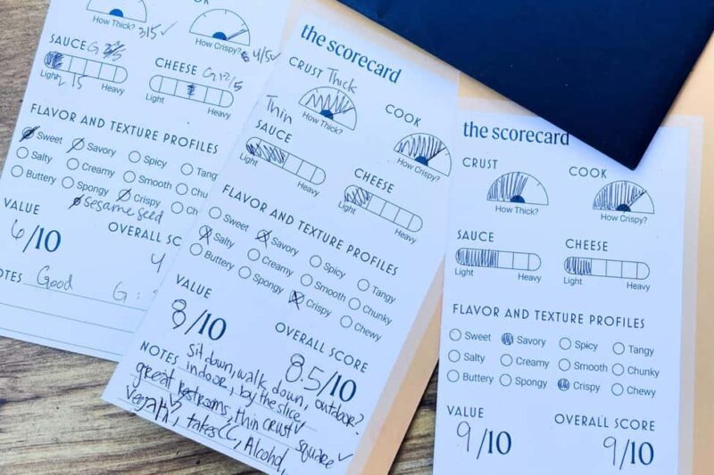 Best of Lower Manhattan: Pizza Crawl - FAQ