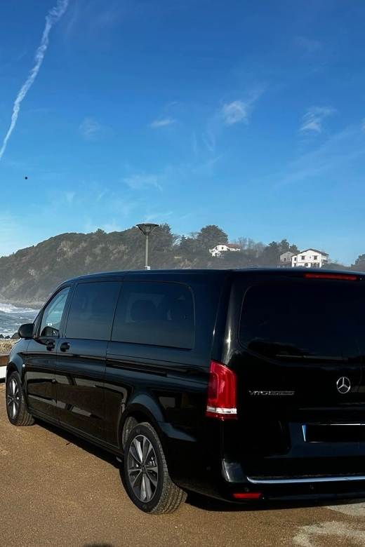 Biarritz: Sweet Spanish escape - Key Points