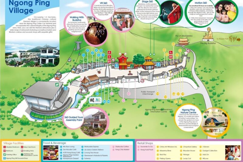 Big Buddha: Walk With Skip-The-Line NP360 Cable Car - Important Information for Visitors
