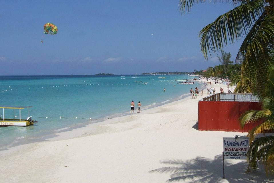 Blue Hole Mineral Spring, Rick's Cafe & 7 Miles Beach Tour - Admission and Fees