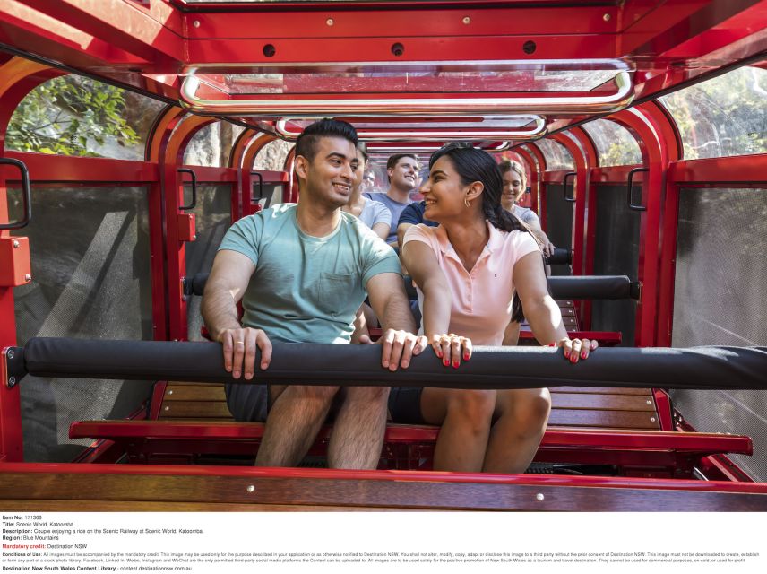 Blue Mountains: Private Scenic Tour With Optional Stops - Directions