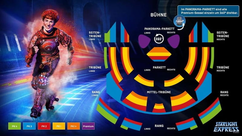 Bochum: STARLIGHT EXPRESS Musical Show Ticket - Key Points