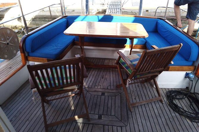 Bodrum Islands Cruise with Lunch , Private Yacht - Analyzing the Value